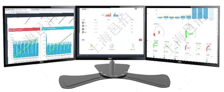 項目管理軟件商業(yè)計劃管理總經(jīng)理儀表盤商業(yè)計劃現(xiàn)金流量表則動態(tài)顯示公司運營中不同投資項目商業(yè)計劃項目管理軟件市場營銷管理總經(jīng)理儀表盤市場管理包括：創(chuàng)意、試驗、市場、產品4類前端活動與項目、收項目管理軟件訂單管理總經(jīng)理儀表盤可以查看本月利潤總額、本月新聯(lián)系、本月新訂單、本月新用戶。通過