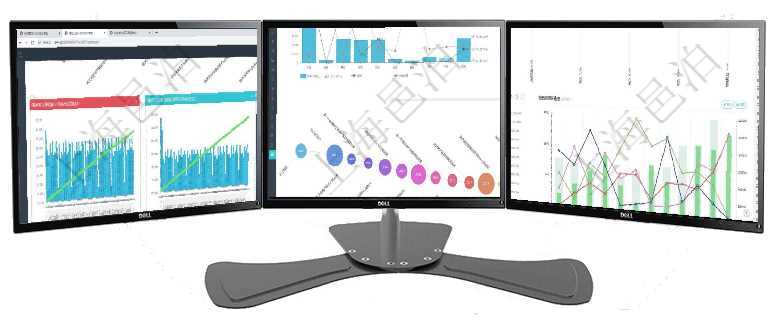 項(xiàng)目管理軟件商業(yè)計(jì)劃管理總經(jīng)理儀表盤商業(yè)計(jì)劃現(xiàn)金流量表則動(dòng)態(tài)顯示公司運(yùn)營(yíng)中不同投資項(xiàng)目商業(yè)計(jì)劃項(xiàng)目管理軟件商業(yè)計(jì)劃管理總經(jīng)理儀表盤可以查看本月利潤(rùn)總額完成進(jìn)度、新客戶聯(lián)系更新、新訂單增長(zhǎng)、項(xiàng)目管理軟件市場(chǎng)營(yíng)銷管理總經(jīng)理儀表盤銷售漏斗圖包括：(1).客戶線索;(2).意向客戶;(3)
