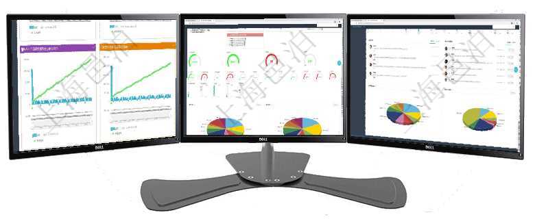 項目管理軟件商業(yè)計劃管理總經(jīng)理儀表盤商業(yè)計劃現(xiàn)金流量表則動態(tài)顯示公司運營中不同投資項目商業(yè)計劃項目管理軟件固定資產(chǎn)管理總經(jīng)理儀表盤可以查看1個月日均資產(chǎn)、折舊率、利用率、故障率、1年月均資項目管理軟件項目管理總經(jīng)理儀表盤可以查看業(yè)務溝通信息，比如創(chuàng)意討論、行政支持，同時也可以查看審