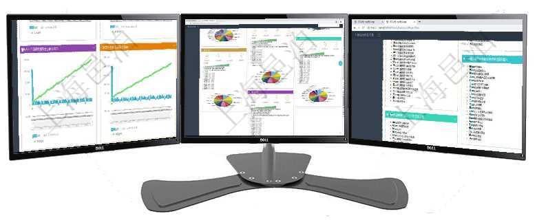 項目管理軟件商業(yè)計劃管理總經(jīng)理儀表盤商業(yè)計劃現(xiàn)金流量表則動態(tài)顯示公司運營中不同投資項目商業(yè)計劃項目管理軟件證券投資基金管理總經(jīng)理儀表盤可以查看基金進度表，包括每個基金持倉比率、年化收益、最項目管理軟件項目管理總經(jīng)理儀表盤可以查看項目任務進度表，包括每個項目不同任務完成的進度條，項目