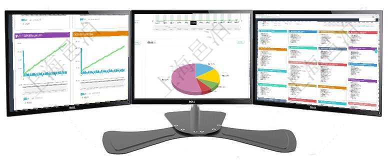 項(xiàng)目管理軟件商業(yè)計(jì)劃管理總經(jīng)理儀表盤商業(yè)計(jì)劃現(xiàn)金流量表則動(dòng)態(tài)顯示公司運(yùn)營(yíng)中不同投資項(xiàng)目商業(yè)計(jì)劃項(xiàng)目管理軟件期貨投資管理總經(jīng)理儀表盤統(tǒng)計(jì)顯示本月管理收入、管理支出、投資盈虧、組合盈虧。賬戶資項(xiàng)目管理軟件市場(chǎng)營(yíng)銷管理總經(jīng)理儀表盤銷售跟進(jìn)表包括項(xiàng)目、客戶、金額完成的進(jìn)度信息。進(jìn)度可包括2