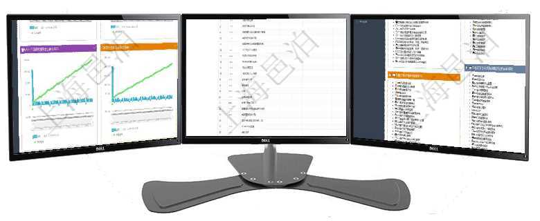 項(xiàng)目管理軟件商業(yè)計(jì)劃管理總經(jīng)理儀表盤商業(yè)計(jì)劃現(xiàn)金流量表則動(dòng)態(tài)顯示公司運(yùn)營(yíng)中不同投資項(xiàng)目商業(yè)計(jì)劃項(xiàng)目管理軟件風(fēng)險(xiǎn)投資基金管理總經(jīng)理儀表盤可以查看項(xiàng)目投資運(yùn)營(yíng)日程圖。圖表左邊包括投資項(xiàng)目與子項(xiàng)項(xiàng)目管理軟件項(xiàng)目管理總經(jīng)理儀表盤可以查看項(xiàng)目進(jìn)度表，包括每個(gè)項(xiàng)目不同任務(wù)完成的進(jìn)度條。