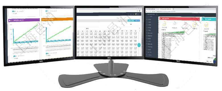 項(xiàng)目管理軟件商業(yè)計(jì)劃管理總經(jīng)理儀表盤商業(yè)計(jì)劃現(xiàn)金流量表則動(dòng)態(tài)顯示公司運(yùn)營(yíng)中不同投資項(xiàng)目商業(yè)計(jì)劃項(xiàng)目管理軟件商業(yè)計(jì)劃管理總經(jīng)理儀表盤可以查看現(xiàn)金項(xiàng)目日程計(jì)劃，左邊常規(guī)信息包括現(xiàn)金項(xiàng)目不同層級(jí)項(xiàng)目管理軟件證券投資基金管理總經(jīng)理儀表盤可以查看基金進(jìn)度表，包括每個(gè)基金持倉比率、年化收益、最