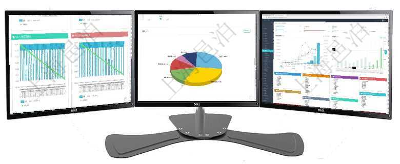項(xiàng)目管理軟件商業(yè)計(jì)劃管理總經(jīng)理儀表盤商業(yè)計(jì)劃現(xiàn)金流量表則動(dòng)態(tài)顯示公司運(yùn)營(yíng)中不同投資項(xiàng)目商業(yè)計(jì)劃項(xiàng)目管理軟件生產(chǎn)制造管理總經(jīng)理儀表盤可以查看1個(gè)月日均工時(shí)、1個(gè)月日均產(chǎn)量、1個(gè)月日均創(chuàng)值、1項(xiàng)目管理軟件財(cái)務(wù)核算管理總經(jīng)理儀表盤統(tǒng)計(jì)顯示本月收入、支出、應(yīng)收、應(yīng)付。整體運(yùn)營(yíng)摘要圖按照水平