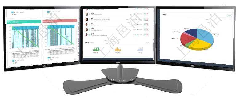 項(xiàng)目管理軟件商業(yè)計(jì)劃管理總經(jīng)理儀表盤商業(yè)計(jì)劃現(xiàn)金流量表則動(dòng)態(tài)顯示公司運(yùn)營(yíng)中不同投資項(xiàng)目商業(yè)計(jì)劃項(xiàng)目管理軟件投資組合管理總經(jīng)理儀表盤可以查看業(yè)務(wù)溝通，比如投資業(yè)務(wù)、資金客戶，同時(shí)也可以查看風(fēng)項(xiàng)目管理軟件倉(cāng)庫(kù)管理總經(jīng)理儀表盤可以查看業(yè)務(wù)處理信息，比如入庫(kù)、出庫(kù)處理，同時(shí)也可以查看倉(cāng)庫(kù)預(yù)