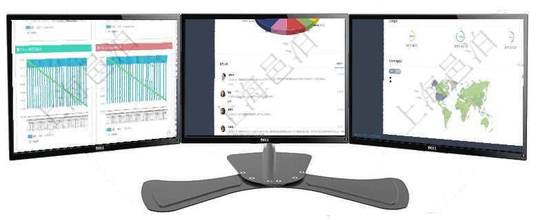 項(xiàng)目管理軟件商業(yè)計(jì)劃管理總經(jīng)理儀表盤(pán)商業(yè)計(jì)劃現(xiàn)金流量表則動(dòng)態(tài)顯示公司運(yùn)營(yíng)中不同投資項(xiàng)目商業(yè)計(jì)劃項(xiàng)目管理軟件證券投資基金管理總經(jīng)理儀表盤(pán)可以查看業(yè)務(wù)溝通，比如投資點(diǎn)評(píng)、客戶資金，同時(shí)也可以查項(xiàng)目管理軟件財(cái)務(wù)核算管理總經(jīng)理儀表盤(pán)可以查看銷售經(jīng)理業(yè)績(jī)統(tǒng)計(jì)、客戶支持情況、訂單統(tǒng)計(jì)及機(jī)房運(yùn)營(yíng)