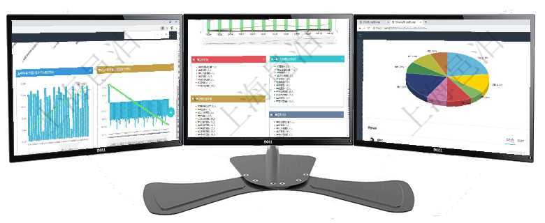 項目管理軟件商業(yè)計劃管理總經(jīng)理儀表盤商業(yè)計劃現(xiàn)金流量表則動態(tài)顯示公司運營中不同投資項目商業(yè)計劃項目管理軟件人力資源管理總經(jīng)理儀表盤統(tǒng)計顯示本月生產(chǎn)、創(chuàng)值、成本、發(fā)展。直接人力運營摘要圖按照項目管理軟件投資組合管理總經(jīng)理儀表盤可以查看業(yè)務(wù)溝通，比如投資業(yè)務(wù)、資金客戶，同時也可以查看風(fēng)