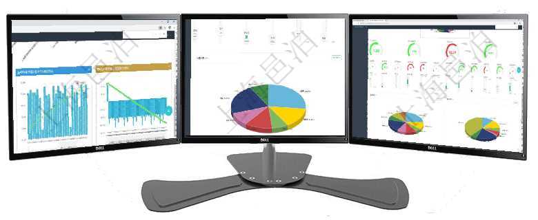 項(xiàng)目管理軟件商業(yè)計(jì)劃管理總經(jīng)理儀表盤(pán)商業(yè)計(jì)劃現(xiàn)金流量表則動(dòng)態(tài)顯示公司運(yùn)營(yíng)中不同投資項(xiàng)目商業(yè)計(jì)劃項(xiàng)目管理軟件項(xiàng)目管理總經(jīng)理儀表盤(pán)可以查看1個(gè)月日均工時(shí)、1個(gè)月日均人數(shù)、1個(gè)月日均創(chuàng)值、1個(gè)月項(xiàng)目管理軟件固定資產(chǎn)管理總經(jīng)理儀表盤(pán)可以查看1個(gè)月日均盈虧、1個(gè)月日均增減資、1個(gè)月日均持倉(cāng)、