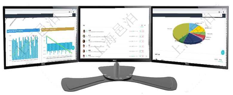 項目管理軟件商業(yè)計劃管理總經(jīng)理儀表盤商業(yè)計劃現(xiàn)金流量表則動態(tài)顯示公司運(yùn)營中不同投資項目商業(yè)計劃項目管理軟件現(xiàn)貨管理總經(jīng)理儀表盤可以查看1個月項目、1個月收入、1個月投資、1個月簽約、1年月項目管理軟件投資組合管理總經(jīng)理儀表盤可以查看業(yè)務(wù)溝通，比如投資業(yè)務(wù)、資金客戶，同時也可以查看風(fēng)