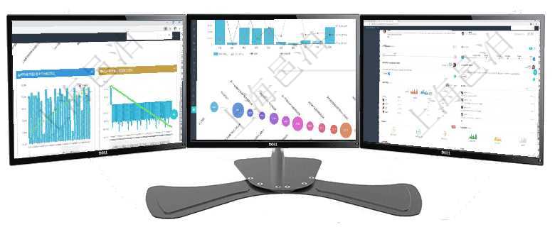 項(xiàng)目管理軟件商業(yè)計(jì)劃管理總經(jīng)理儀表盤商業(yè)計(jì)劃現(xiàn)金流量表則動態(tài)顯示公司運(yùn)營中不同投資項(xiàng)目商業(yè)計(jì)劃項(xiàng)目管理軟件商業(yè)計(jì)劃管理總經(jīng)理儀表盤可以查看本月利潤總額完成進(jìn)度、新客戶聯(lián)系更新、新訂單增長、項(xiàng)目管理軟件期貨投資管理總經(jīng)理儀表盤可以查看銷售經(jīng)理業(yè)績、客戶支持情況、訂單簽約統(tǒng)計(jì)、機(jī)房運(yùn)營