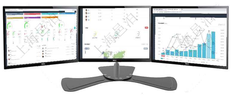 項(xiàng)目管理軟件商業(yè)計(jì)劃管理總經(jīng)理儀表盤可以查看1個(gè)月日均新聯(lián)系客戶、1個(gè)月老客戶綜合滿意度、1個(gè)項(xiàng)目管理軟件人力資源管理總經(jīng)理儀表盤可以查看公司發(fā)展里程碑、公司事件時(shí)間線、銷售經(jīng)理業(yè)績(jī)統(tǒng)計(jì)、項(xiàng)目管理軟件市場(chǎng)營(yíng)銷管理總經(jīng)理儀表盤市場(chǎng)運(yùn)營(yíng)摘要圖水平時(shí)間軸按月顯示創(chuàng)意、試驗(yàn)、市場(chǎng)、產(chǎn)品、項(xiàng)