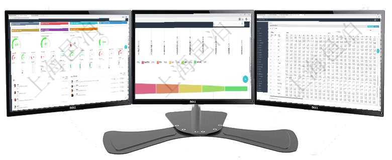 項目管理軟件商業(yè)計劃管理總經(jīng)理儀表盤可以查看1個月日均新聯(lián)系客戶、1個月老客戶綜合滿意度、1個項目管理軟件市場營銷管理總經(jīng)理儀表盤銷售漏斗圖包括：(1).客戶線索;(2).意向客戶;(3)項目管理軟件商業(yè)計劃管理總經(jīng)理儀表盤可以查看現(xiàn)金項目日程計劃，左邊常規(guī)信息包括現(xiàn)金項目不同層級