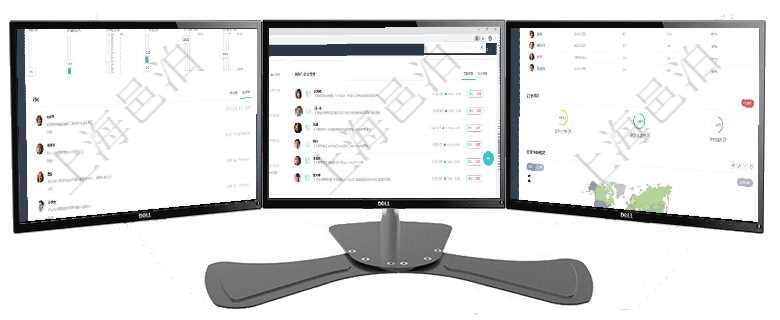 項(xiàng)目管理軟件商業(yè)計(jì)劃管理總經(jīng)理儀表盤可以查看1個(gè)月日均新聯(lián)系客戶、1個(gè)月老客戶綜合滿意度、1個(gè)項(xiàng)目管理軟件證券投資基金管理總經(jīng)理儀表盤可以查看業(yè)務(wù)溝通，比如投資點(diǎn)評(píng)、客戶資金，同時(shí)也可以查項(xiàng)目管理軟件人力資源管理總經(jīng)理儀表盤可以查看公司發(fā)展里程碑、公司事件時(shí)間線、銷售經(jīng)理業(yè)績(jī)統(tǒng)計(jì)、