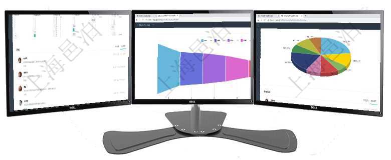 項(xiàng)目管理軟件商業(yè)計(jì)劃管理總經(jīng)理儀表盤可以查看1個(gè)月日均新聯(lián)系客戶、1個(gè)月老客戶綜合滿意度、1個(gè)項(xiàng)目管理軟件風(fēng)險(xiǎn)投資基金管理總經(jīng)理儀表盤投資漏斗圖包括：項(xiàng)目篩選、資金募集、項(xiàng)目對接、盡職調(diào)查項(xiàng)目管理軟件投資組合管理總經(jīng)理儀表盤可以查看業(yè)務(wù)溝通，比如投資業(yè)務(wù)、資金客戶，同時(shí)也可以查看風(fēng)