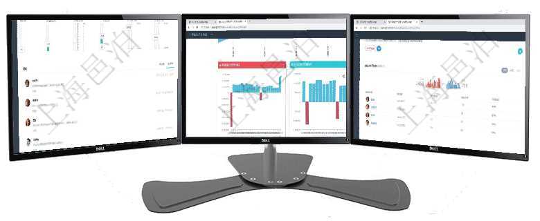 項目管理軟件商業(yè)計劃管理總經(jīng)理儀表盤可以查看1個月日均新聯(lián)系客戶、1個月老客戶綜合滿意度、1個項目管理軟件風險投資基金管理總經(jīng)理儀表盤投資項目現(xiàn)金流圖包括所有投資項目的現(xiàn)金流入流出，紅色為項目管理軟件固定資產(chǎn)管理總經(jīng)理儀表盤可以查看銷售經(jīng)理業(yè)績統(tǒng)計、客戶支持情況、訂單統(tǒng)計及機房運營