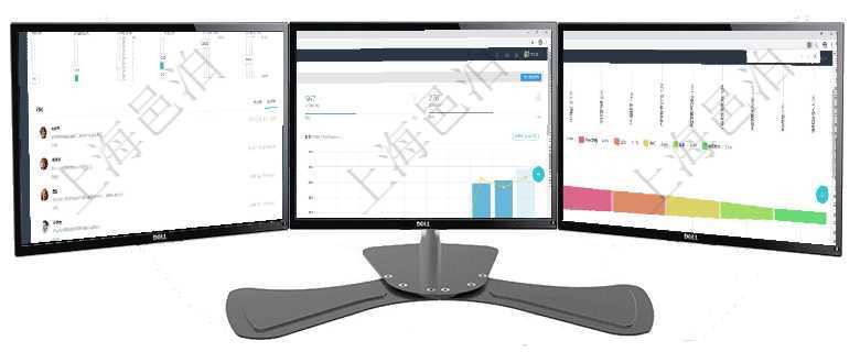 項(xiàng)目管理軟件商業(yè)計(jì)劃管理總經(jīng)理儀表盤可以查看1個(gè)月日均新聯(lián)系客戶、1個(gè)月老客戶綜合滿意度、1個(gè)項(xiàng)目管理軟件商業(yè)計(jì)劃管理總經(jīng)理儀表盤可以查看本月利潤(rùn)總額完成進(jìn)度、新客戶聯(lián)系更新、新訂單增長(zhǎng)、項(xiàng)目管理軟件市場(chǎng)營(yíng)銷管理總經(jīng)理儀表盤銷售漏斗圖包括：(1).客戶線索;(2).意向客戶;(3)