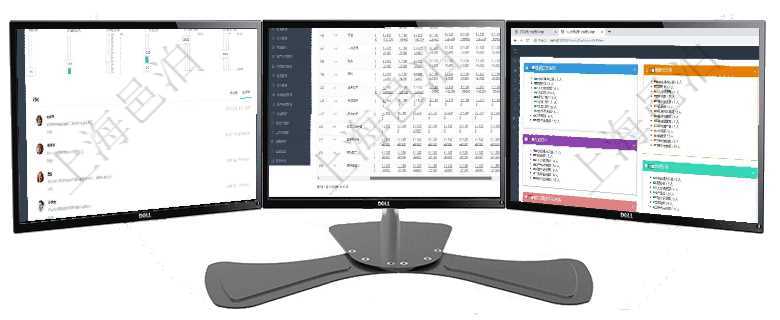項(xiàng)目管理軟件商業(yè)計(jì)劃管理總經(jīng)理儀表盤可以查看1個(gè)月日均新聯(lián)系客戶、1個(gè)月老客戶綜合滿意度、1個(gè)項(xiàng)目管理軟件商業(yè)計(jì)劃管理總經(jīng)理儀表盤可以查看現(xiàn)金項(xiàng)目日程計(jì)劃，左邊常規(guī)信息包括現(xiàn)金項(xiàng)目不同層級(jí)項(xiàng)目管理軟件人力資源管理總經(jīng)理儀表盤可以查看人力項(xiàng)目進(jìn)度表，包括每個(gè)公司不同部門部門年度目標(biāo)進(jìn)