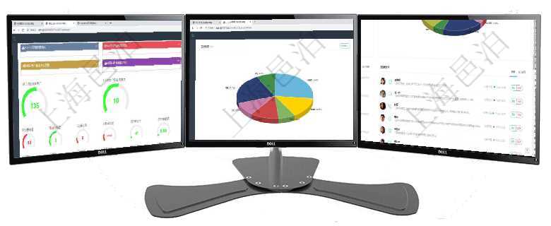 項目管理軟件商業(yè)計劃管理總經(jīng)理儀表盤可以查看1個月日均新聯(lián)系客戶、1個月老客戶綜合滿意度、1個項目管理軟件人力資源管理總經(jīng)理儀表盤可以查看業(yè)務(wù)討論，比如業(yè)務(wù)溝通、資金流動，同時也可以查看預(yù)項目管理軟件財務(wù)核算管理總經(jīng)理儀表盤可以查看業(yè)務(wù)溝通信息，比如預(yù)算報銷、收付發(fā)票，同時也可以查