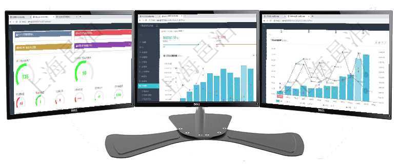 項(xiàng)目管理軟件商業(yè)計(jì)劃管理總經(jīng)理儀表盤可以查看1個(gè)月日均新聯(lián)系客戶、1個(gè)月老客戶綜合滿意度、1個(gè)項(xiàng)目管理軟件期貨投資管理總經(jīng)理儀表盤統(tǒng)計(jì)顯示本月管理收入、管理支出、投資盈虧、組合盈虧。賬戶資項(xiàng)目管理軟件市場營銷管理總經(jīng)理儀表盤市場運(yùn)營摘要圖水平時(shí)間軸按月顯示創(chuàng)意、試驗(yàn)、市場、產(chǎn)品、項(xiàng)