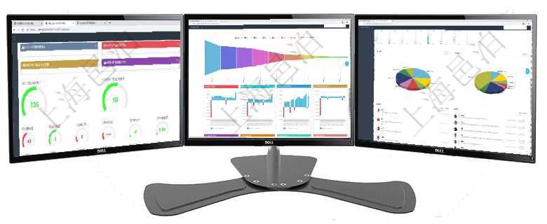 項(xiàng)目管理軟件商業(yè)計(jì)劃管理總經(jīng)理儀表盤可以查看1個(gè)月日均新聯(lián)系客戶、1個(gè)月老客戶綜合滿意度、1個(gè)項(xiàng)目管理軟件風(fēng)險(xiǎn)投資基金管理總經(jīng)理儀表盤投資漏斗圖包括：項(xiàng)目篩選、資金募集、項(xiàng)目對(duì)接、盡職調(diào)查項(xiàng)目管理軟件財(cái)務(wù)核算管理總經(jīng)理儀表盤可以查看業(yè)務(wù)溝通信息，比如預(yù)算報(bào)銷、收付發(fā)票，同時(shí)也可以查