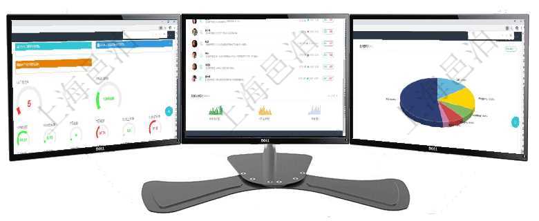 項目管理軟件商業(yè)計劃管理總經(jīng)理儀表盤可以查看1個月日均新聯(lián)系客戶、1個月老客戶綜合滿意度、1個項目管理軟件生產(chǎn)制造管理總經(jīng)理儀表盤可以查看業(yè)務(wù)討論，比如業(yè)務(wù)溝通、收付合同，同時也可以查看預項目管理軟件人力資源管理總經(jīng)理儀表盤可以查看業(yè)務(wù)討論，比如業(yè)務(wù)溝通、資金流動，同時也可以查看預