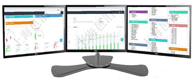 項(xiàng)目管理軟件商業(yè)計(jì)劃管理總經(jīng)理儀表盤可以查看1個(gè)月日均新聯(lián)系客戶、1個(gè)月老客戶綜合滿意度、1個(gè)項(xiàng)目管理軟件證券投資基金管理總經(jīng)理儀表盤統(tǒng)計(jì)顯示本月管理資金規(guī)模、新增客戶、客戶留存率、投資增項(xiàng)目管理軟件倉(cāng)庫(kù)管理總經(jīng)理儀表盤可以查看庫(kù)位容量進(jìn)度表，包括每個(gè)倉(cāng)庫(kù)不同庫(kù)柜類別已用容量進(jìn)度條