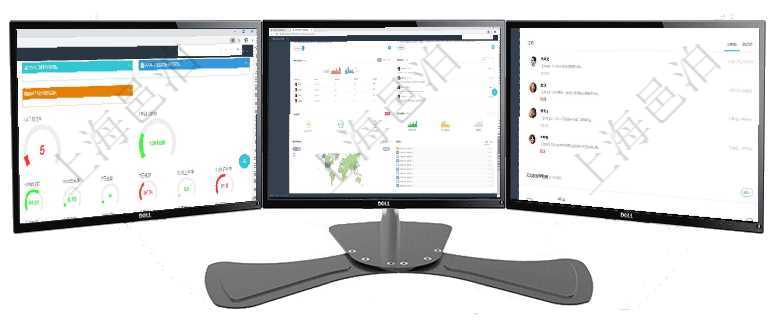 項(xiàng)目管理軟件商業(yè)計(jì)劃管理總經(jīng)理儀表盤(pán)可以查看1個(gè)月日均新聯(lián)系客戶、1個(gè)月老客戶綜合滿意度、1個(gè)項(xiàng)目管理軟件期貨投資管理總經(jīng)理儀表盤(pán)可以查看銷(xiāo)售經(jīng)理業(yè)績(jī)、客戶支持情況、訂單簽約統(tǒng)計(jì)、機(jī)房運(yùn)營(yíng)項(xiàng)目管理軟件人力資源管理總經(jīng)理儀表盤(pán)可以查看業(yè)務(wù)討論，比如業(yè)務(wù)溝通、資金流動(dòng)，同時(shí)也可以查看預(yù)