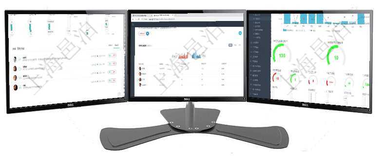 項目管理軟件商業(yè)計劃管理總經(jīng)理儀表盤可以查看1個月日均新聯(lián)系客戶、1個月老客戶綜合滿意度、1個項目管理軟件固定資產(chǎn)管理總經(jīng)理儀表盤可以查看銷售經(jīng)理業(yè)績統(tǒng)計、客戶支持情況、訂單統(tǒng)計及機房運營項目管理軟件訂單管理總經(jīng)理儀表盤可以查看本月利潤總額、本月新聯(lián)系、本月新訂單、本月新用戶。通過