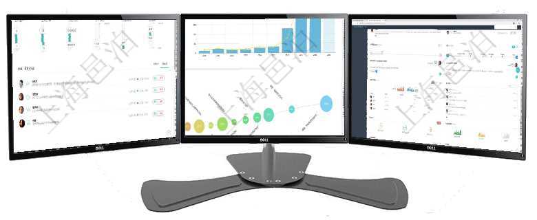 項目管理軟件商業(yè)計劃管理總經(jīng)理儀表盤可以查看1個月日均新聯(lián)系客戶、1個月老客戶綜合滿意度、1個項目管理軟件商業(yè)計劃管理總經(jīng)理儀表盤可以查看本月利潤總額完成進(jìn)度、新客戶聯(lián)系更新、新訂單增長、項目管理軟件期貨投資管理總經(jīng)理儀表盤可以查看銷售經(jīng)理業(yè)績、客戶支持情況、訂單簽約統(tǒng)計、機(jī)房運營