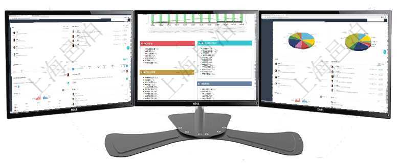 項目管理軟件商業(yè)計劃管理總經(jīng)理儀表盤討論區(qū)包括待處理和已批準業(yè)務討論，決策、會議與行動區(qū)包括待項目管理軟件人力資源管理總經(jīng)理儀表盤統(tǒng)計顯示本月生產(chǎn)、創(chuàng)值、成本、發(fā)展。直接人力運營摘要圖按照項目管理軟件證券投資基金管理總經(jīng)理儀表盤可以查看業(yè)務溝通，比如投資點評、客戶資金，同時也可以查