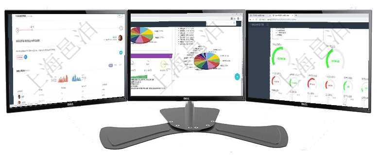 項(xiàng)目管理軟件商業(yè)計劃管理總經(jīng)理儀表盤討論區(qū)包括待處理和已批準(zhǔn)業(yè)務(wù)討論，決策、會議與行動區(qū)包括待項(xiàng)目管理軟件證券投資基金管理總經(jīng)理儀表盤可以查看基金進(jìn)度表，包括每個基金持倉比率、年化收益、最項(xiàng)目管理軟件財務(wù)核算管理總經(jīng)理儀表盤可以調(diào)控多種參數(shù)指標(biāo)：預(yù)算偏差、超值比率、收入增長、支出增