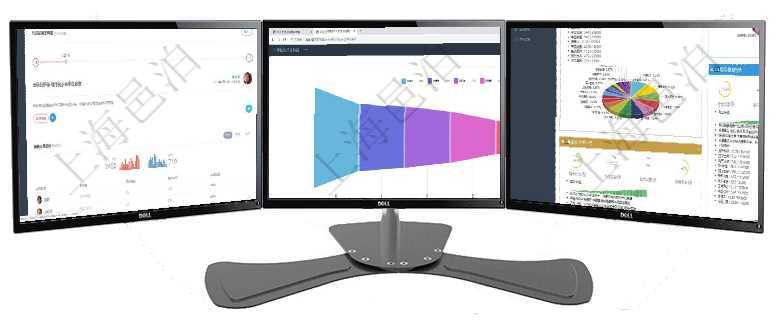項(xiàng)目管理軟件商業(yè)計(jì)劃管理總經(jīng)理儀表盤討論區(qū)包括待處理和已批準(zhǔn)業(yè)務(wù)討論，決策、會(huì)議與行動(dòng)區(qū)包括待項(xiàng)目管理軟件風(fēng)險(xiǎn)投資基金管理總經(jīng)理儀表盤投資漏斗圖包括：項(xiàng)目篩選、資金募集、項(xiàng)目對(duì)接、盡職調(diào)查項(xiàng)目管理軟件證券投資基金管理總經(jīng)理儀表盤可以查看基金進(jìn)度表，包括每個(gè)基金持倉(cāng)比率、年化收益、最