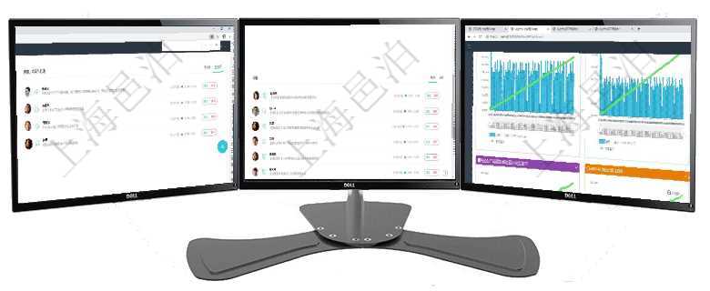 項目管理軟件商業(yè)計劃管理總經(jīng)理儀表盤討論區(qū)包括待處理和已批準(zhǔn)業(yè)務(wù)討論，決策、會議與行動區(qū)包括待項目管理軟件現(xiàn)貨管理總經(jīng)理儀表盤可以查看1個月項目、1個月收入、1個月投資、1個月簽約、1年月項目管理軟件商業(yè)計劃管理總經(jīng)理儀表盤商業(yè)計劃現(xiàn)金流量表則動態(tài)顯示公司運營中不同投資項目商業(yè)計劃