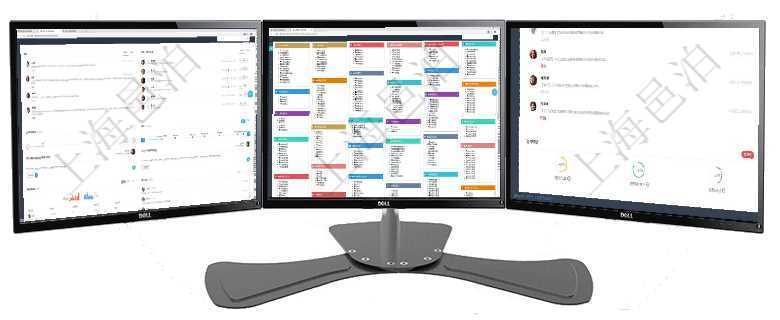 項目管理軟件商業(yè)計劃管理總經(jīng)理儀表盤討論區(qū)包括待處理和已批準(zhǔn)業(yè)務(wù)討論，決策、會議與行動區(qū)包括待項目管理軟件倉庫管理總經(jīng)理儀表盤可以查看庫位容量進(jìn)度表，包括每個倉庫不同庫柜類別已用容量進(jìn)度條項目管理軟件生產(chǎn)制造管理總經(jīng)理儀表盤可以查看業(yè)務(wù)討論，比如業(yè)務(wù)溝通、收付合同，同時也可以查看預(yù)