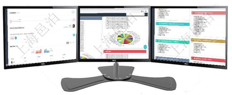 項目管理軟件商業(yè)計劃管理總經(jīng)理儀表盤討論區(qū)包括待處理和已批準(zhǔn)業(yè)務(wù)討論，決策、會議與行動區(qū)包括待項目管理軟件投資組合管理總經(jīng)理儀表盤可以查看投資組合虛擬基金池進(jìn)度表，包括每個組合不同資產(chǎn)基金項目管理軟件市場營銷管理總經(jīng)理儀表盤銷售跟進(jìn)表包括項目、客戶、金額完成的進(jìn)度信息。進(jìn)度可包括2