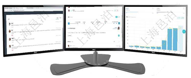 項目管理軟件商業(yè)計劃管理總經(jīng)理儀表盤討論區(qū)包括待處理和已批準業(yè)務討論，決策、會議與行動區(qū)包括待項目管理軟件固定資產(chǎn)管理總經(jīng)理儀表盤可以查看業(yè)務討論，比如業(yè)務溝通、收付合同，同時也可以查看預項目管理軟件訂單管理總經(jīng)理儀表盤可以查看本月利潤總額、本月新聯(lián)系、本月新訂單、本月新用戶。通過