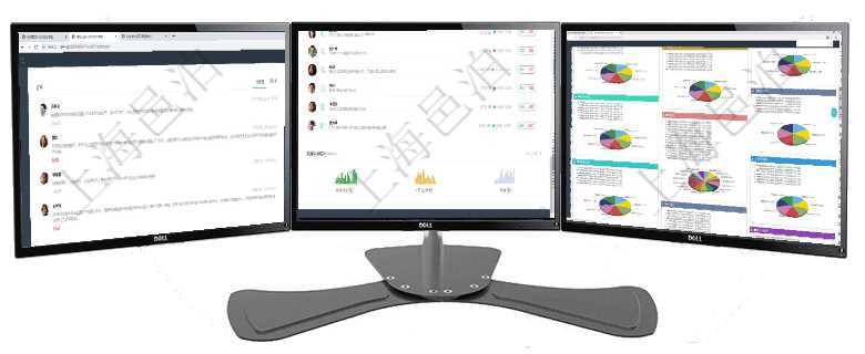 項(xiàng)目管理軟件商業(yè)計(jì)劃管理總經(jīng)理儀表盤(pán)討論區(qū)包括待處理和已批準(zhǔn)業(yè)務(wù)討論，決策、會(huì)議與行動(dòng)區(qū)包括待項(xiàng)目管理軟件投資組合管理總經(jīng)理儀表盤(pán)可以查看業(yè)務(wù)溝通，比如投資業(yè)務(wù)、資金客戶，同時(shí)也可以查看風(fēng)項(xiàng)目管理軟件投資組合管理總經(jīng)理儀表盤(pán)可以查看投資組合虛擬基金池進(jìn)度表，包括每個(gè)組合不同資產(chǎn)基金