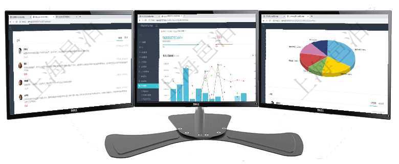 項(xiàng)目管理軟件商業(yè)計(jì)劃管理總經(jīng)理儀表盤(pán)討論區(qū)包括待處理和已批準(zhǔn)業(yè)務(wù)討論，決策、會(huì)議與行動(dòng)區(qū)包括待項(xiàng)目管理軟件證券投資基金管理總經(jīng)理儀表盤(pán)統(tǒng)計(jì)顯示本月管理資金規(guī)模、新增客戶、客戶留存率、投資增項(xiàng)目管理軟件生產(chǎn)制造管理總經(jīng)理儀表盤(pán)可以查看業(yè)務(wù)討論，比如業(yè)務(wù)溝通、收付合同，同時(shí)也可以查看預(yù)