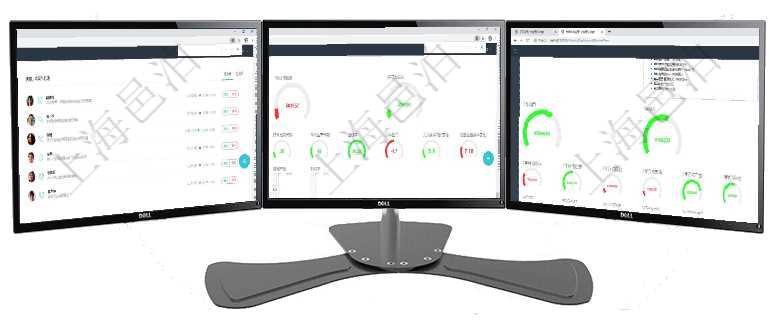 項(xiàng)目管理軟件商業(yè)計(jì)劃管理總經(jīng)理儀表盤(pán)討論區(qū)包括待處理和已批準(zhǔn)業(yè)務(wù)討論，決策、會(huì)議與行動(dòng)區(qū)包括待項(xiàng)目管理軟件生產(chǎn)制造管理總經(jīng)理儀表盤(pán)可以查看1個(gè)月日均工時(shí)、1個(gè)月日均產(chǎn)量、1個(gè)月日均創(chuàng)值、1項(xiàng)目管理軟件現(xiàn)貨管理總經(jīng)理儀表盤(pán)可以查看1個(gè)月項(xiàng)目、1個(gè)月收入、1個(gè)月投資、1個(gè)月簽約、1年月