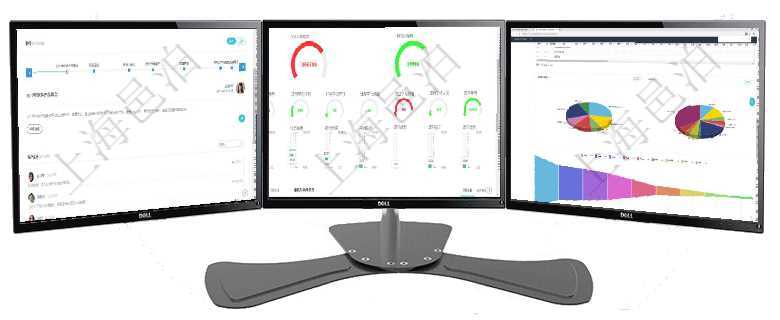 項目管理軟件商業(yè)計劃管理總經(jīng)理儀表盤討論區(qū)包括待處理和已批準業(yè)務討論，決策、會議與行動區(qū)包括待項目管理軟件項目管理總經(jīng)理儀表盤可以查看1個月日均掙值、1個月日均新項目、1個月日均成本、1個項目管理軟件風險投資基金管理總經(jīng)理儀表盤投資資金來源包括國有長期股權資本、銀行長期貸款、銀行短