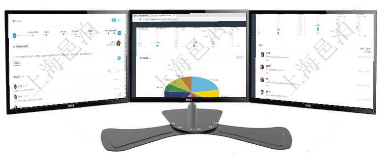 項目管理軟件商業(yè)計劃管理總經理儀表盤討論區(qū)包括待處理和已批準業(yè)務討論，決策、會議與行動區(qū)包括待項目管理軟件投資組合管理總經理儀表盤可以查看業(yè)務溝通，比如投資業(yè)務、資金客戶，同時也可以查看風項目管理軟件商業(yè)計劃管理總經理儀表盤可以查看1個月日均新聯系客戶、1個月老客戶綜合滿意度、1個