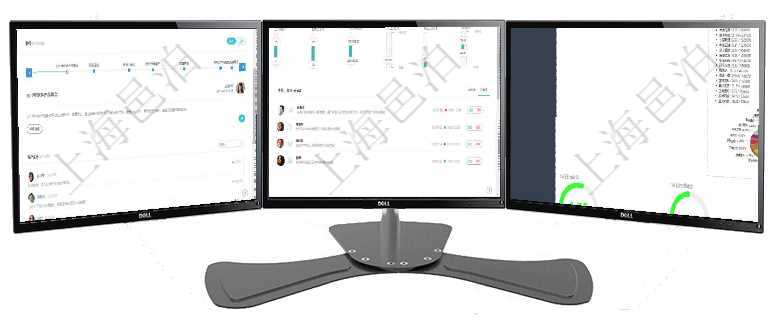 項(xiàng)目管理軟件商業(yè)計(jì)劃管理總經(jīng)理儀表盤討論區(qū)包括待處理和已批準(zhǔn)業(yè)務(wù)討論，決策、會議與行動(dòng)區(qū)包括待項(xiàng)目管理軟件商業(yè)計(jì)劃管理總經(jīng)理儀表盤可以查看1個(gè)月日均新聯(lián)系客戶、1個(gè)月老客戶綜合滿意度、1個(gè)項(xiàng)目管理軟件證券投資基金管理總經(jīng)理儀表盤可以查看基金進(jìn)度表，包括每個(gè)基金持倉比率、年化收益、最