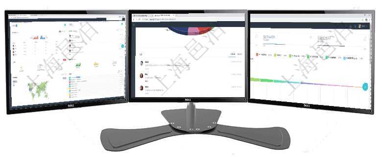 項目管理軟件商業(yè)計劃管理總經(jīng)理儀表盤可以查看銷售經(jīng)理績效與客戶支持情況，同時還可以查看訂單統(tǒng)計項目管理軟件固定資產(chǎn)管理總經(jīng)理儀表盤可以查看業(yè)務討論，比如業(yè)務溝通、收付合同，同時也可以查看預項目管理軟件市場營銷管理總經(jīng)理儀表盤可以查看本月收入、市場投資、產(chǎn)品投資、項目投資。市場研發(fā)漏