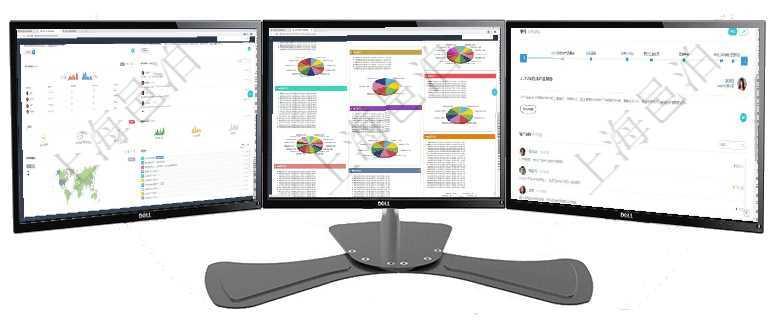 項目管理軟件商業(yè)計劃管理總經理儀表盤可以查看銷售經理績效與客戶支持情況，同時還可以查看訂單統(tǒng)計項目管理軟件投資組合管理總經理儀表盤可以查看投資組合虛擬基金池進度表，包括每個組合不同資產基金項目管理軟件商業(yè)計劃管理總經理儀表盤討論區(qū)包括待處理和已批準業(yè)務討論，決策、會議與行動區(qū)包括待