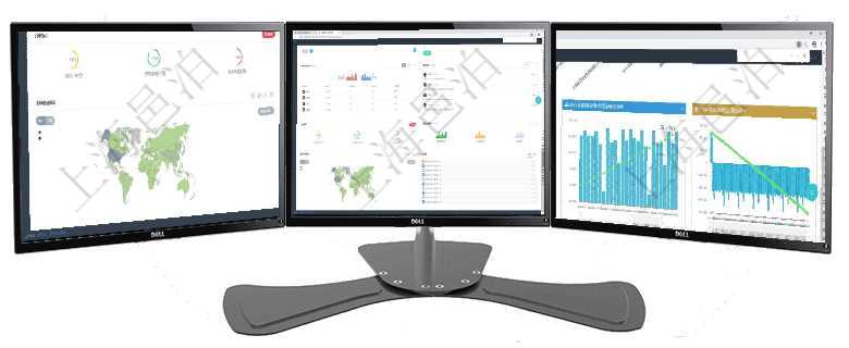 項目管理軟件商業(yè)計劃管理總經(jīng)理儀表盤可以查看銷售經(jīng)理績效與客戶支持情況，同時還可以查看訂單統(tǒng)計項目管理軟件訂單管理總經(jīng)理儀表盤可以按照地圖查看不同地區(qū)的用戶與銷售訂單信息，信息流提供給用戶項目管理軟件商業(yè)計劃管理總經(jīng)理儀表盤商業(yè)計劃現(xiàn)金流量表則動態(tài)顯示公司運(yùn)營中不同投資項目商業(yè)計劃