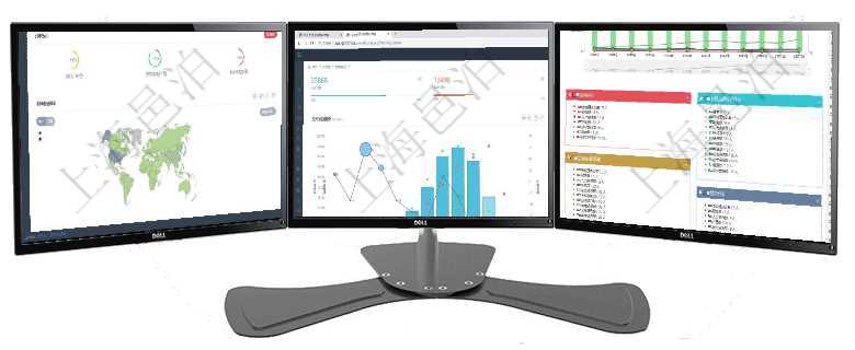 項目管理軟件商業(yè)計劃管理總經(jīng)理儀表盤可以查看銷售經(jīng)理績效與客戶支持情況，同時還可以查看訂單統(tǒng)計項目管理軟件倉庫管理總經(jīng)理儀表盤統(tǒng)計顯示本月的入庫件數(shù)、出庫件數(shù)、訂單金額、發(fā)貨批次。倉庫運營項目管理軟件人力資源管理總經(jīng)理儀表盤統(tǒng)計顯示本月生產(chǎn)、創(chuàng)值、成本、發(fā)展。直接人力運營摘要圖按照