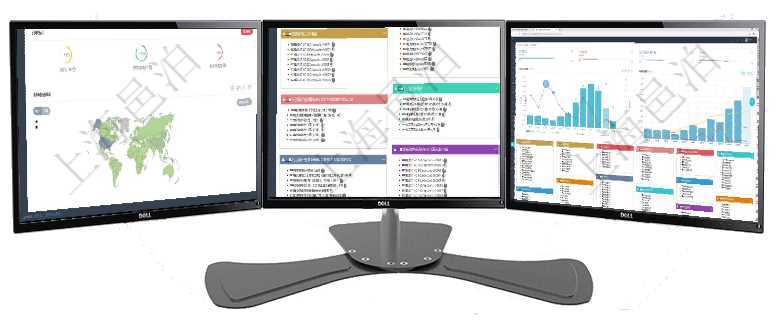 項(xiàng)目管理軟件商業(yè)計(jì)劃管理總經(jīng)理儀表盤可以查看銷售經(jīng)理績(jī)效與客戶支持情況，同時(shí)還可以查看訂單統(tǒng)計(jì)項(xiàng)目管理軟件固定資產(chǎn)管理總經(jīng)理儀表盤可以查看資產(chǎn)項(xiàng)目進(jìn)度表，包括每個(gè)類別不同資產(chǎn)折舊進(jìn)度條、產(chǎn)項(xiàng)目管理軟件倉(cāng)庫(kù)管理總經(jīng)理儀表盤統(tǒng)計(jì)顯示本月的入庫(kù)件數(shù)、出庫(kù)件數(shù)、訂單金額、發(fā)貨批次。倉(cāng)庫(kù)運(yùn)營(yíng)