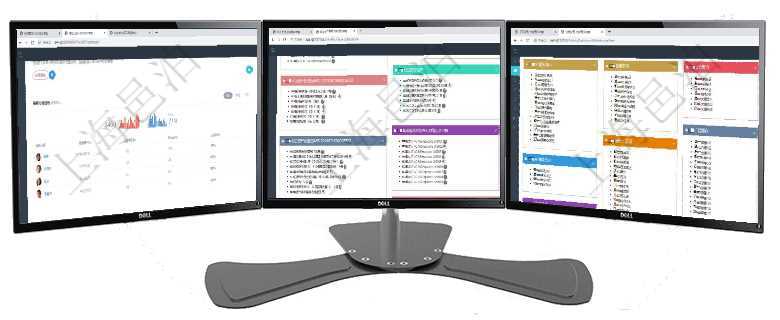 項目管理軟件商業(yè)計劃管理總經(jīng)理儀表盤可以查看銷售經(jīng)理績效與客戶支持情況，同時還可以查看訂單統(tǒng)計項目管理軟件固定資產(chǎn)管理總經(jīng)理儀表盤可以查看資產(chǎn)項目進度表，包括每個類別不同資產(chǎn)折舊進度條、產(chǎn)項目管理軟件倉庫管理總經(jīng)理儀表盤可以查看庫位容量進度表，包括每個倉庫不同庫柜類別已用容量進度條
