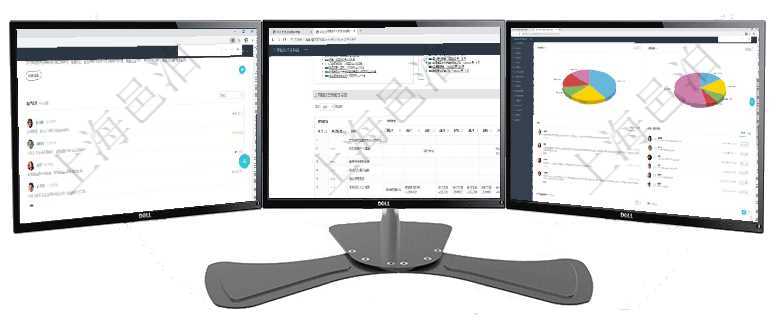 項目管理軟件商業(yè)計劃管理總經理儀表盤可以查看銷售經理績效與客戶支持情況，同時還可以查看訂單統計項目管理軟件風險投資基金管理總經理儀表盤可以查看項目投資運營日程圖。圖表左邊包括投資項目與子項項目管理軟件期貨投資管理總經理儀表盤資金分類餅圖顯示投機、對沖、套利、現金、其它分布。資金來源