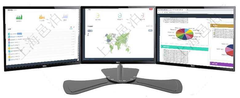 項目管理軟件商業(yè)計劃管理總經(jīng)理儀表盤可以查看銷售經(jīng)理績效與客戶支持情況，同時還可以查看訂單統(tǒng)計項目管理軟件固定資產(chǎn)管理總經(jīng)理儀表盤可以查看銷售經(jīng)理業(yè)績統(tǒng)計、客戶支持情況、訂單統(tǒng)計及機(jī)房運(yùn)營項目管理軟件投資組合管理總經(jīng)理儀表盤可以查看投資組合虛擬基金池進(jìn)度表，包括每個組合不同資產(chǎn)基金